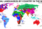National Language vs Official Language
