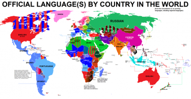 National Language vs Official Language