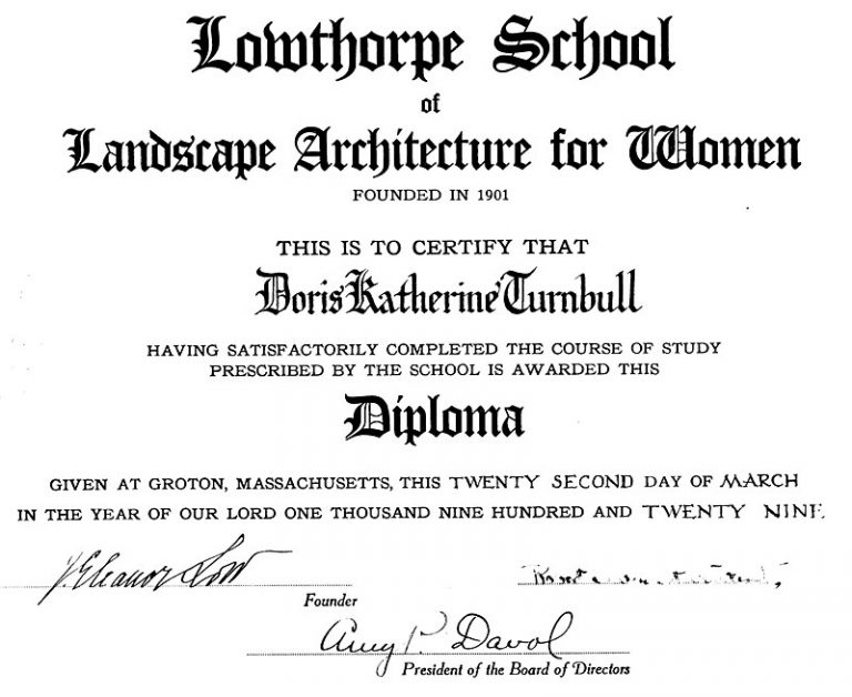 What Is The Difference Between Diploma And Advanced Diploma Pediaa Com