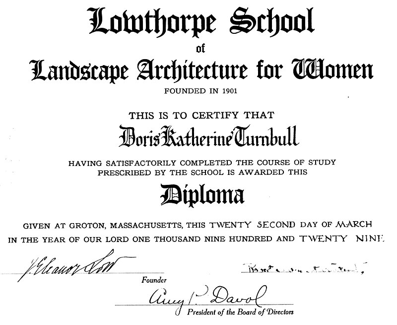 What Is Advanced Diploma