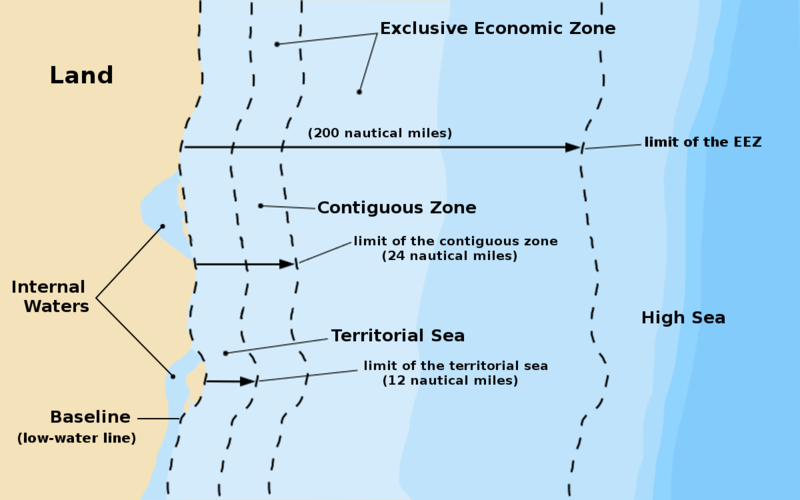 what-is-the-difference-between-territorial-sea-and-contiguous-zone