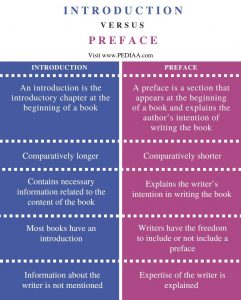 What Is The Difference Between Introduction And Preface - Pediaa.Com