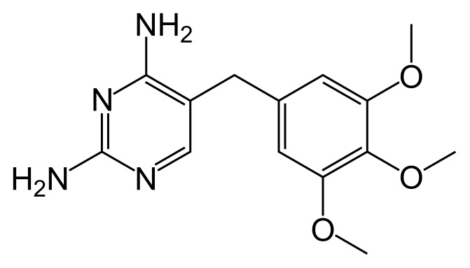 What is the Difference Between Nitrofurantoin vs Trimethoprim