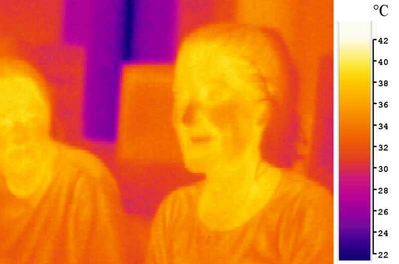 Visible and Light Infrared and Ultraviolet