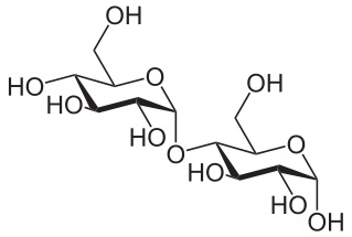 Trehalose vs Maltose