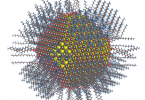 Organic vs Inorganic Nanoparticles