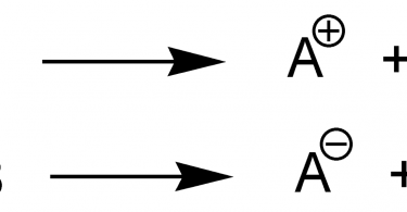 Compare Homolytic and Heterolytic Bond Fission - What's the difference?