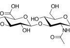 Retinol vs Hyaluronic Acid - Comparison Summary