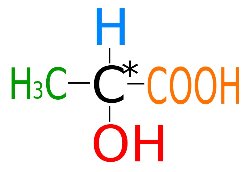 What is the Difference Between Lactate Threshold and Anaerobic