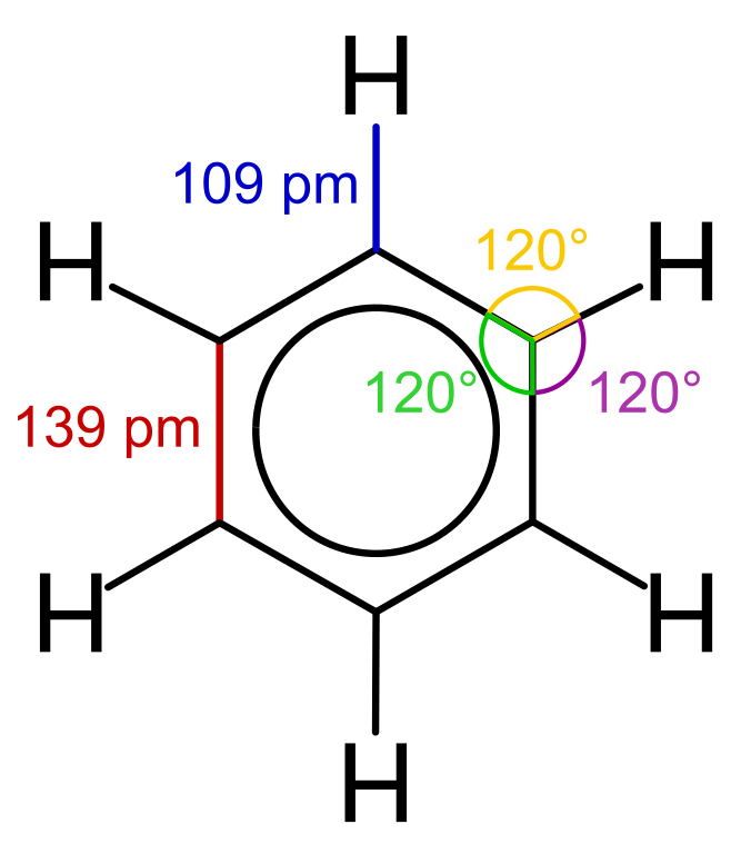 What is the Difference Between Benzene and Benzine - Pediaa.Com